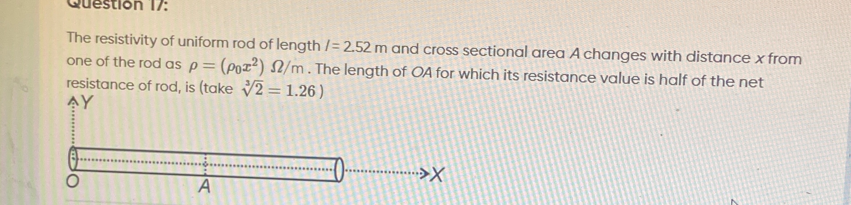 Visual representation for Physics