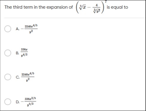 Visual representation for Mathematics