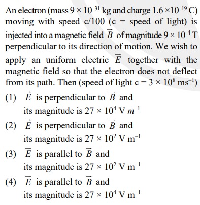 Visual representation for Physics