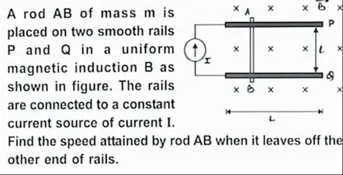 Visual representation for Physics