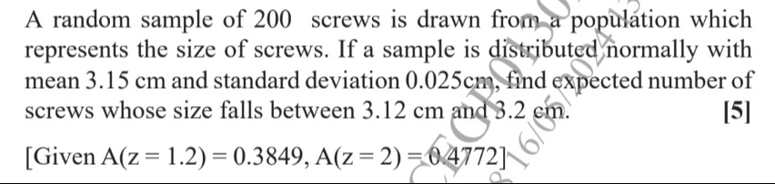 Visual representation for Mathematics