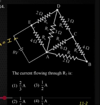 Visual representation for Electrical Engineering