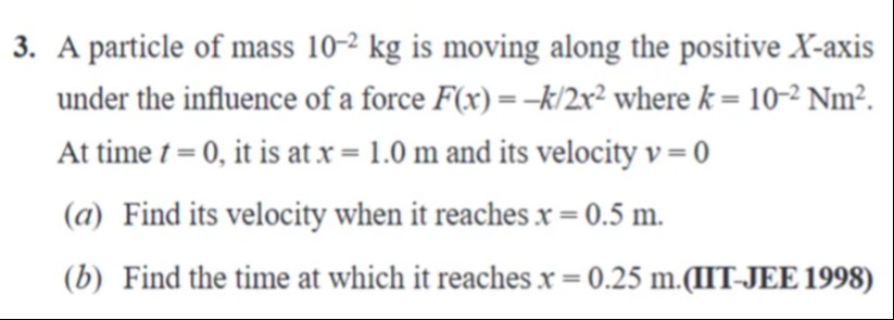 Visual representation for Physics