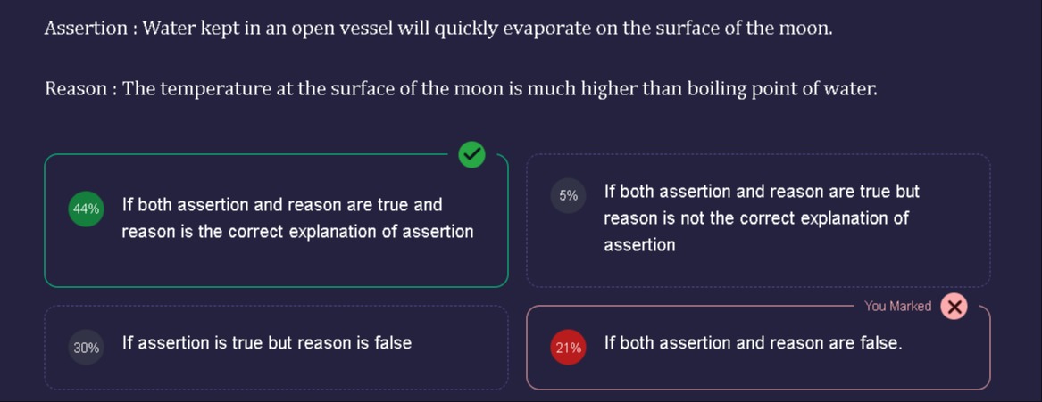 Visual representation for Physics