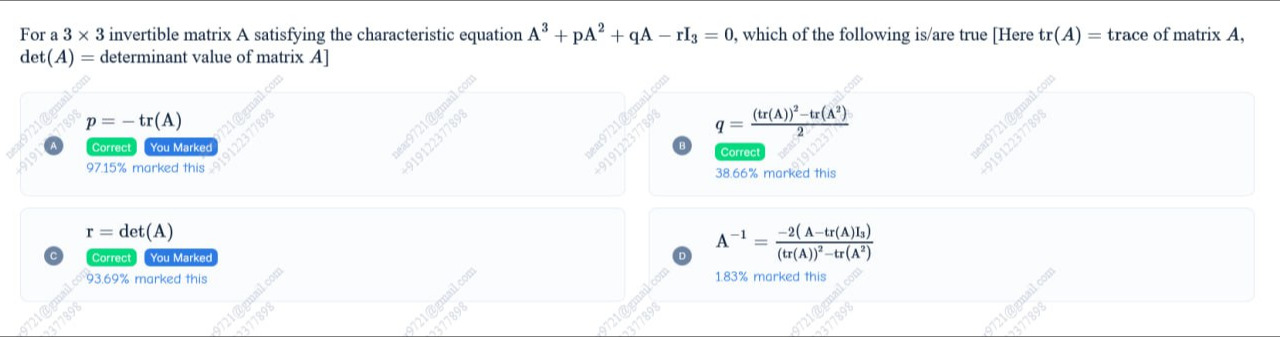 Visual representation for Mathematics