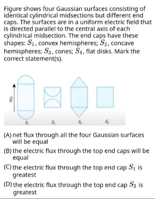 Visual representation for Physics