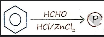 Visual representation for Chemistry