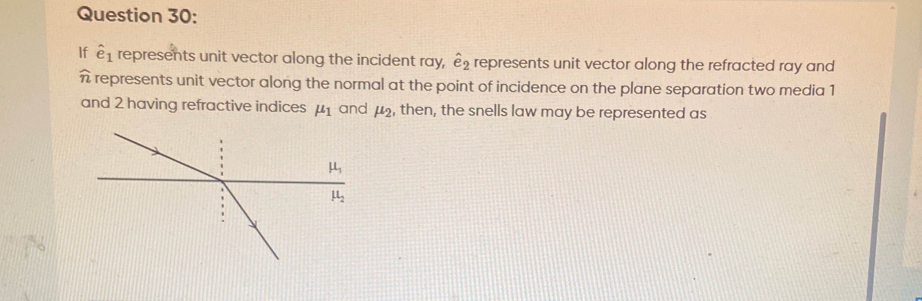 Visual representation for Physics