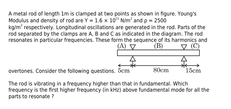 Visual representation for Physics