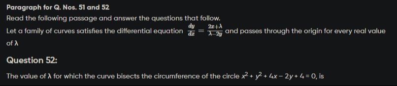 Visual representation for Mathematics