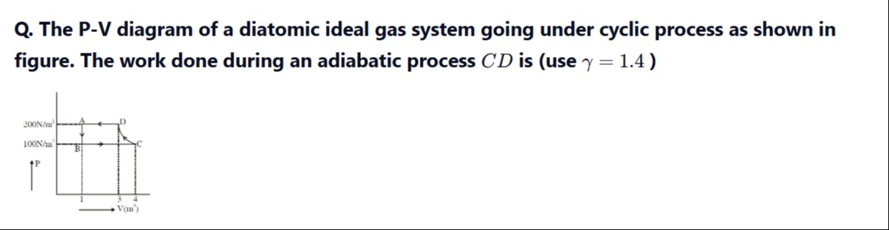 Visual representation for Physics