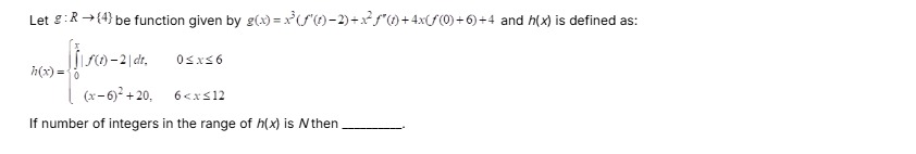 Visual representation for Mathematics