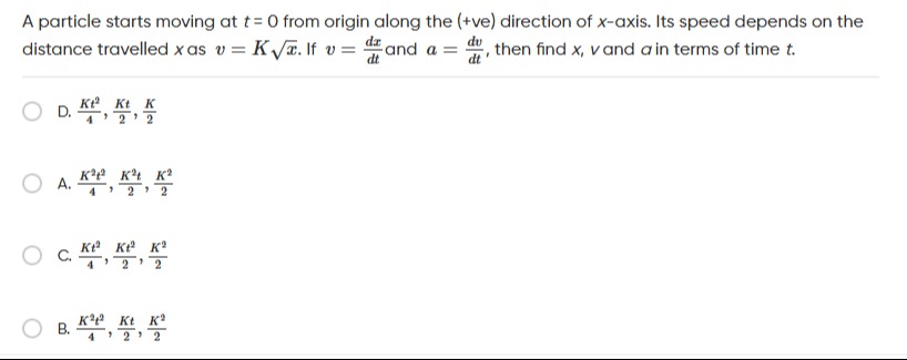 Visual representation for Physics