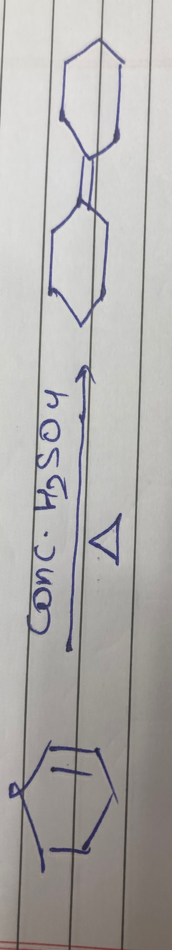 Visual representation for Chemistry