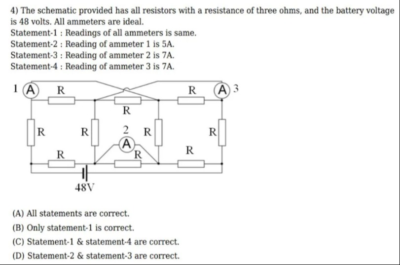 Visual representation for Physics