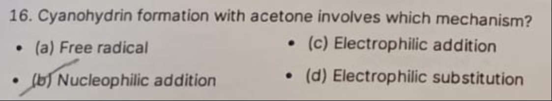Visual representation for Chemistry