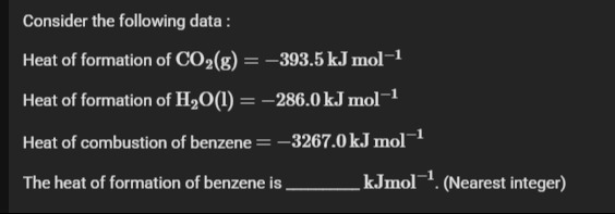 Visual representation for Chemistry