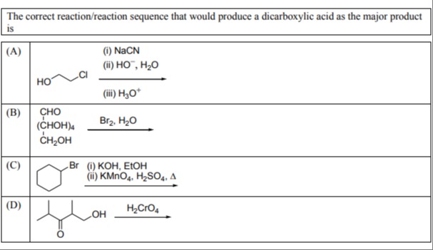 Visual representation for organic chemistry