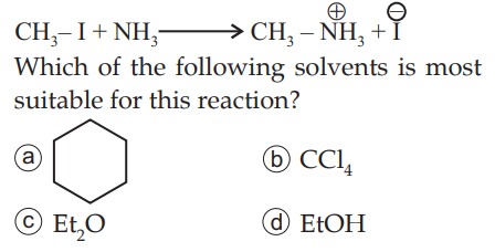 Visual representation for Chemistry