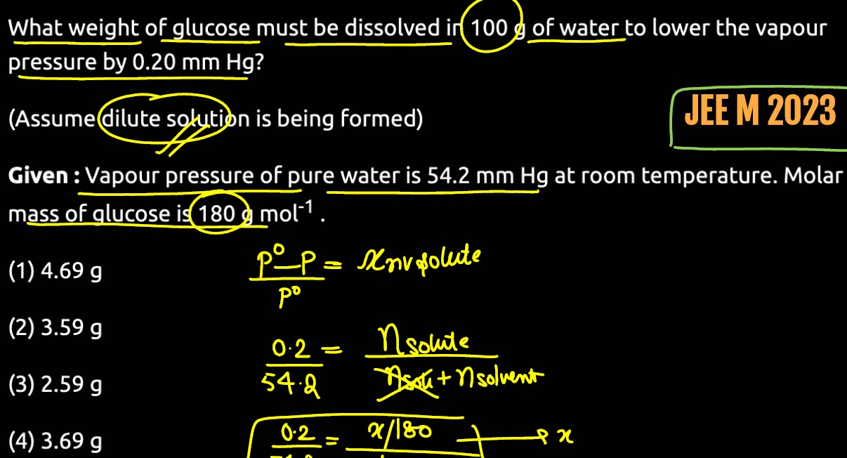 Visual representation for Chemistry