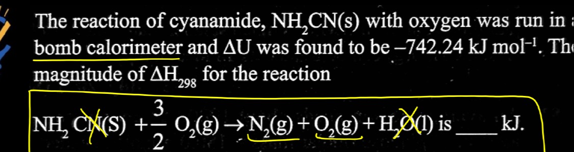 Visual representation for Chemistry