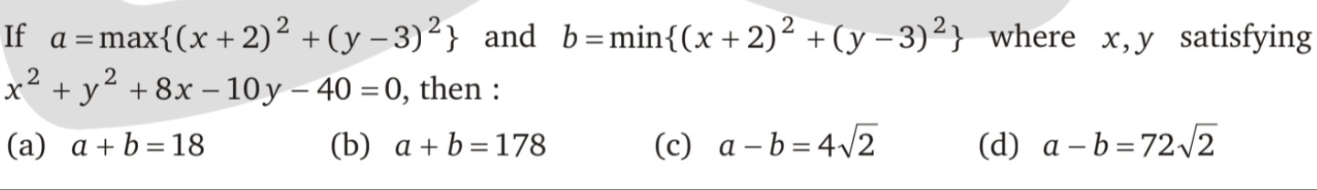 Visual representation for Mathematics