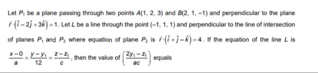 Visual representation for Mathematics