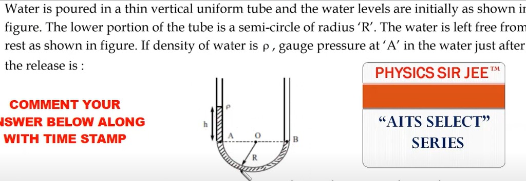 Visual representation for Physics