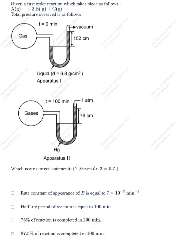 Visual representation for Chemistry