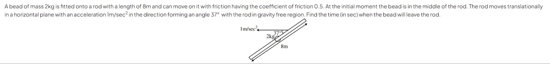 Visual representation for physics