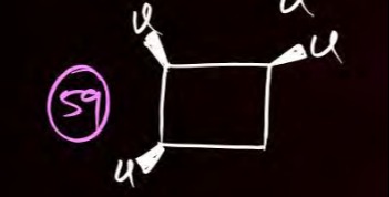 Visual representation for Chemistry