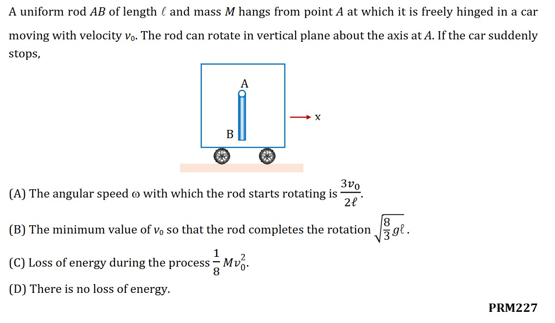 Visual representation for physics