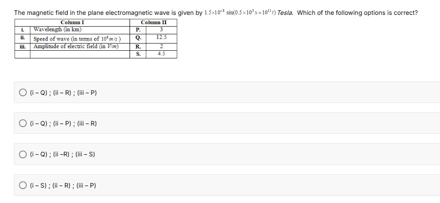 Visual representation for Physics
