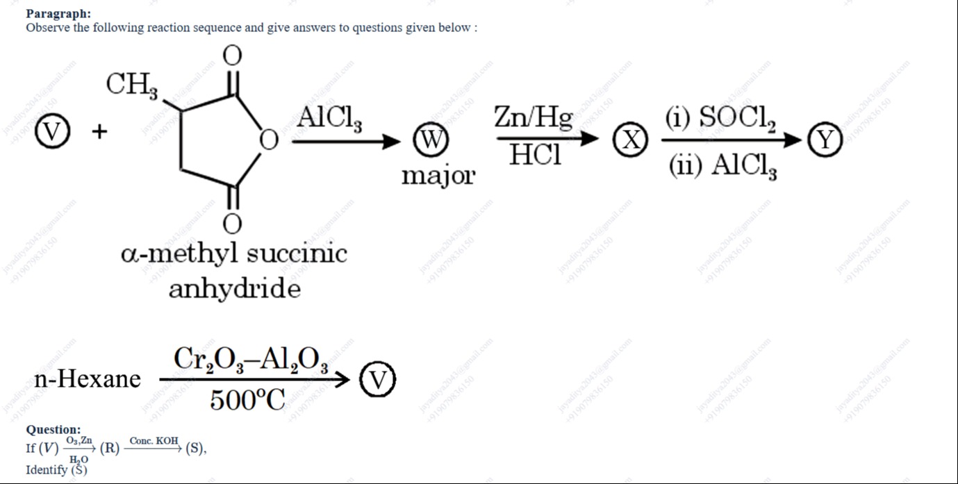 Visual representation for Chemistry