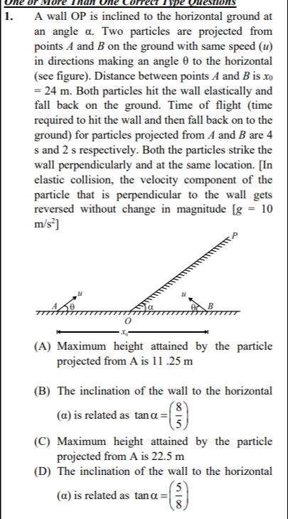 Visual representation for Physics