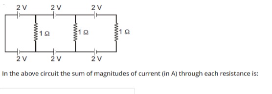 Visual representation for Physics
