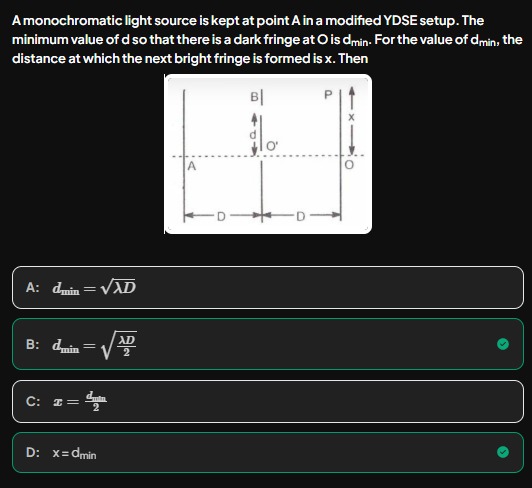 Visual representation for Physics