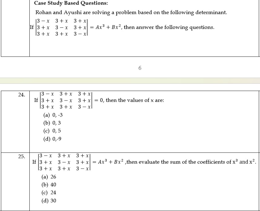 Visual representation for Mathematics