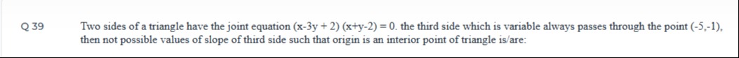 Visual representation for Mathematics