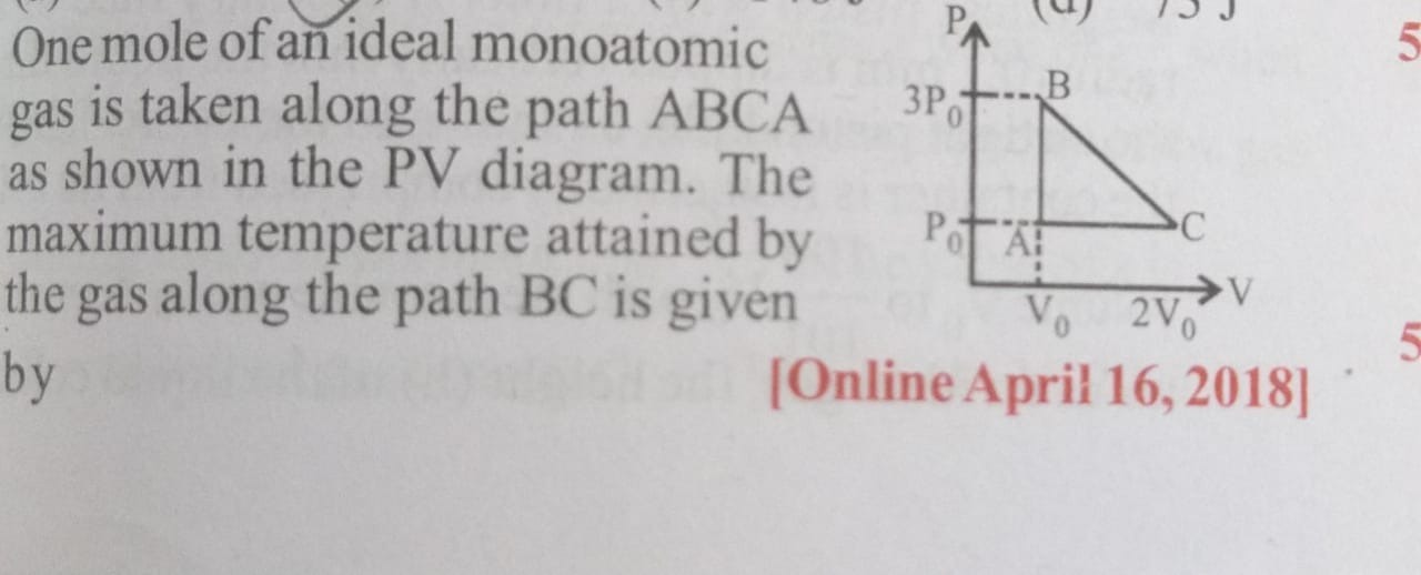 Visual representation for Physics