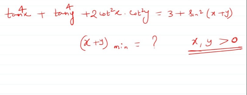 Visual representation for Mathematics