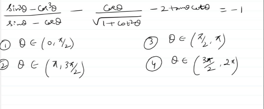 Visual representation for Mathematics