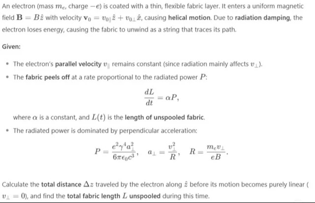 Visual representation for Physics
