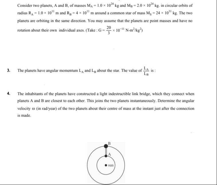 Visual representation for Physics
