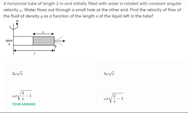 Visual representation for physics