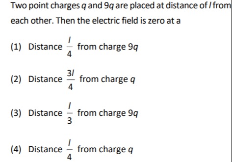 Visual representation for Physics
