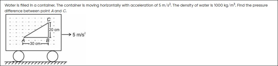 Visual representation for Physics