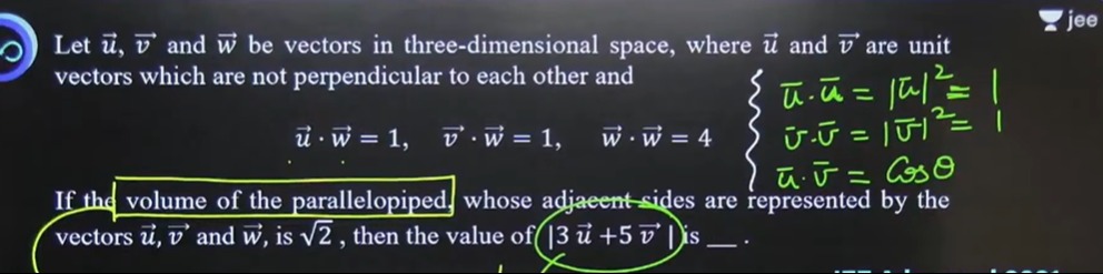 Visual representation for Physics / Mathematics
