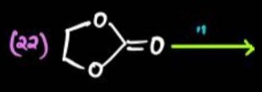 Visual representation for Chemistry