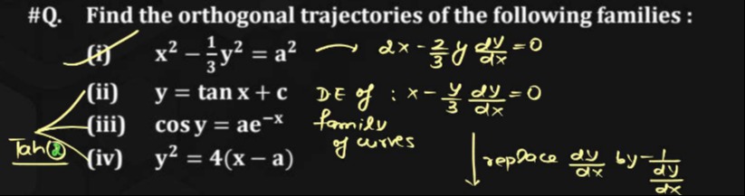 Visual representation for Mathematics